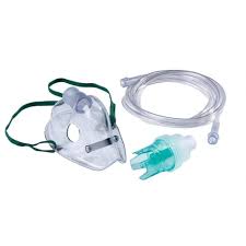 Nebulizer Mask Respiratory care